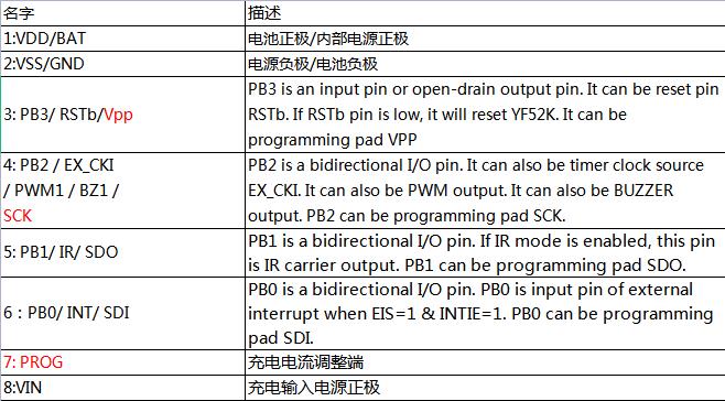 360截圖20220627142525173